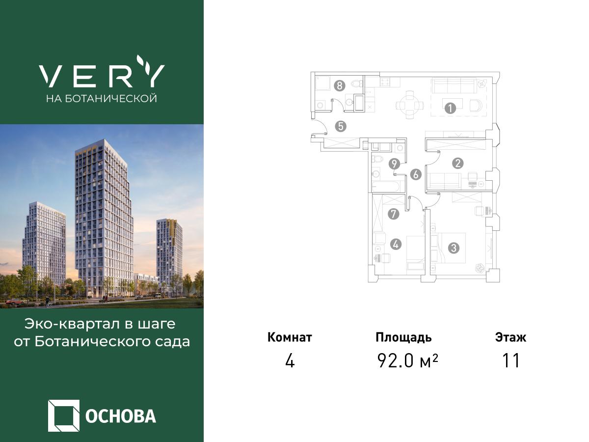 4х-комнатная квартира в ЖК Very Ботанический сад