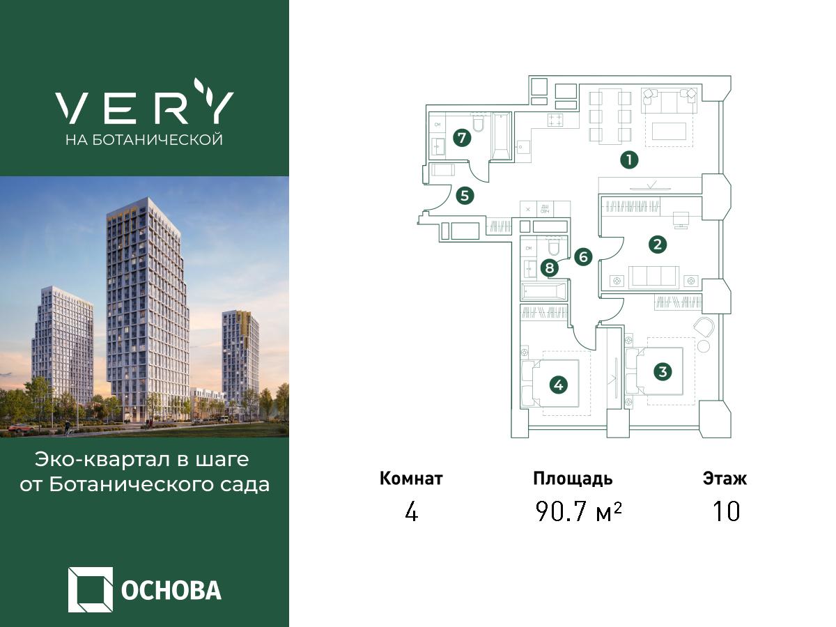 4х-комнатная квартира в ЖК Very Ботанический сад