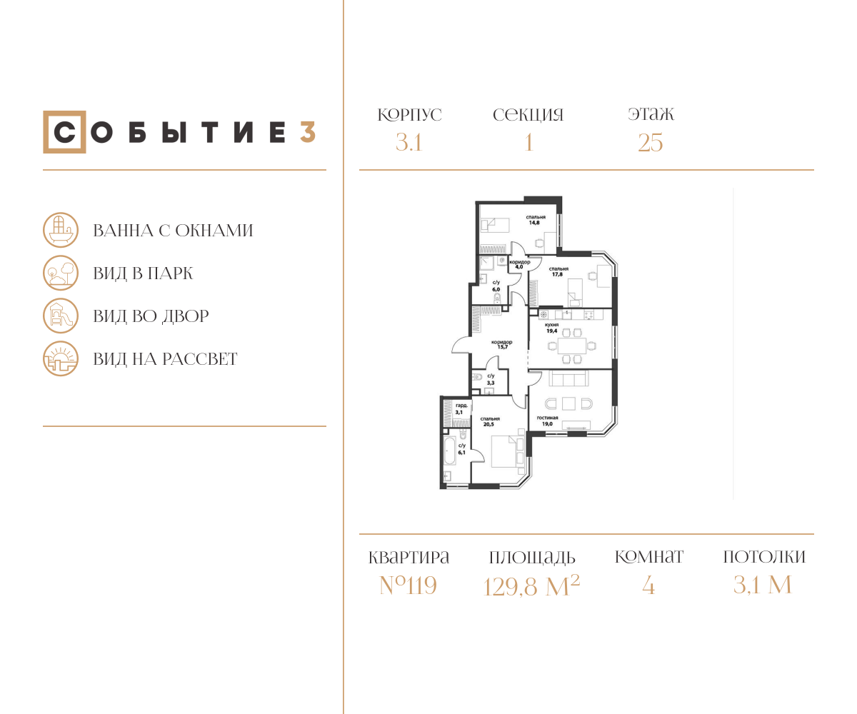 4х-комнатная квартира в ЖК Событие