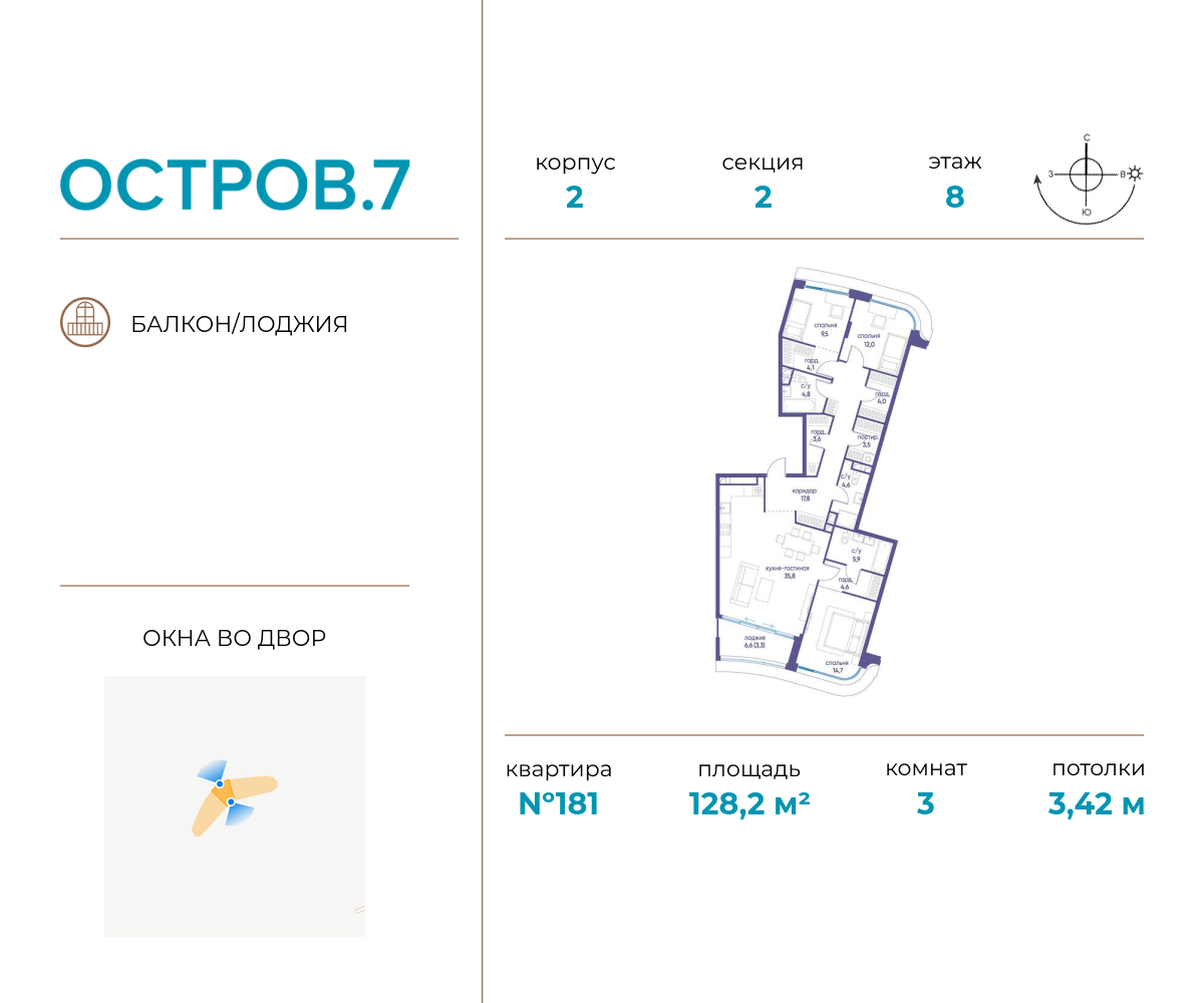 3х-комнатная квартира в ЖК Остров