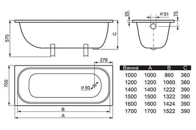 Размеры стальной ванны схема