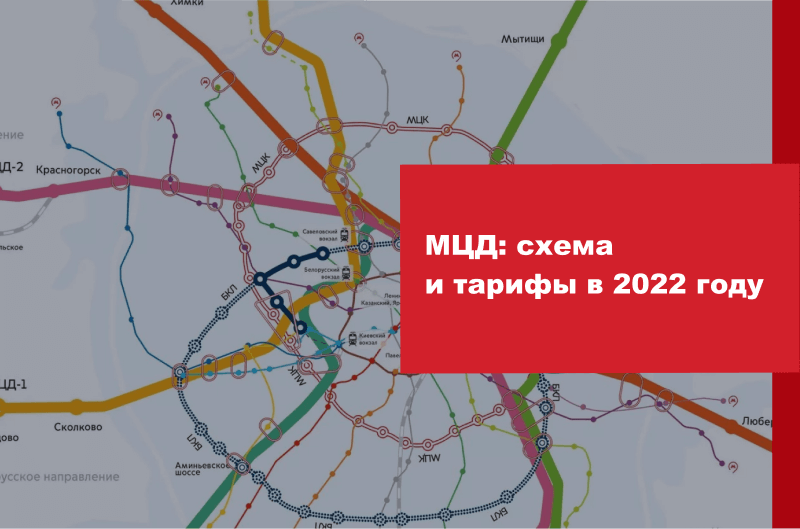 Карта МЦД 2025. МЦД-2 схема. Московские центральные диаметры схема. Карта МЦД 2.