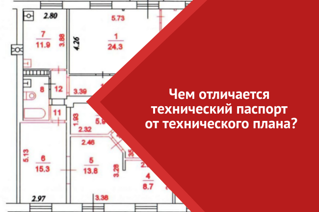 Чем отличается технический план от технического паспорта