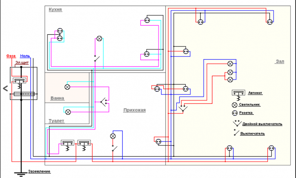 Схема электрической проводки в квартире